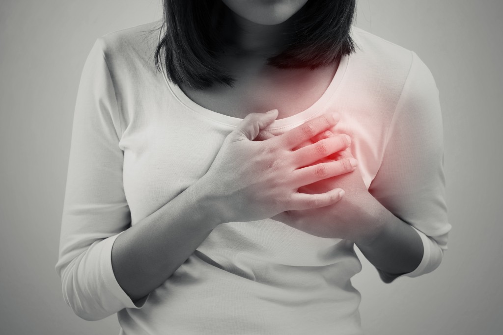 Read more about the article Breast Pain